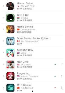 qq付费吃瓜,社交新潮流还是消费陷阱？