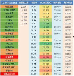 每日吃瓜聪慧全网列表
